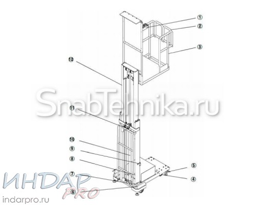 Комплектовщик заказов DYT 2/3.3